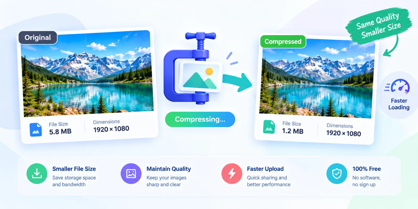 How to compress images without losing quality
