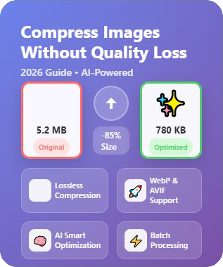 How to compress images without losing quality
